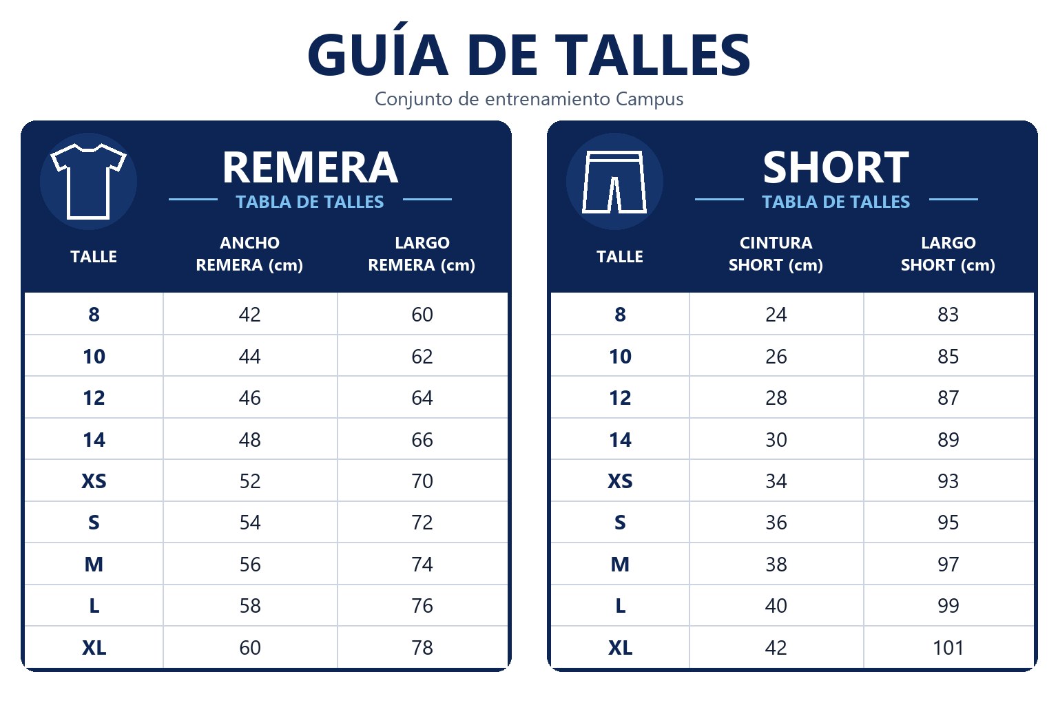 Guia de talles - Remera y Short